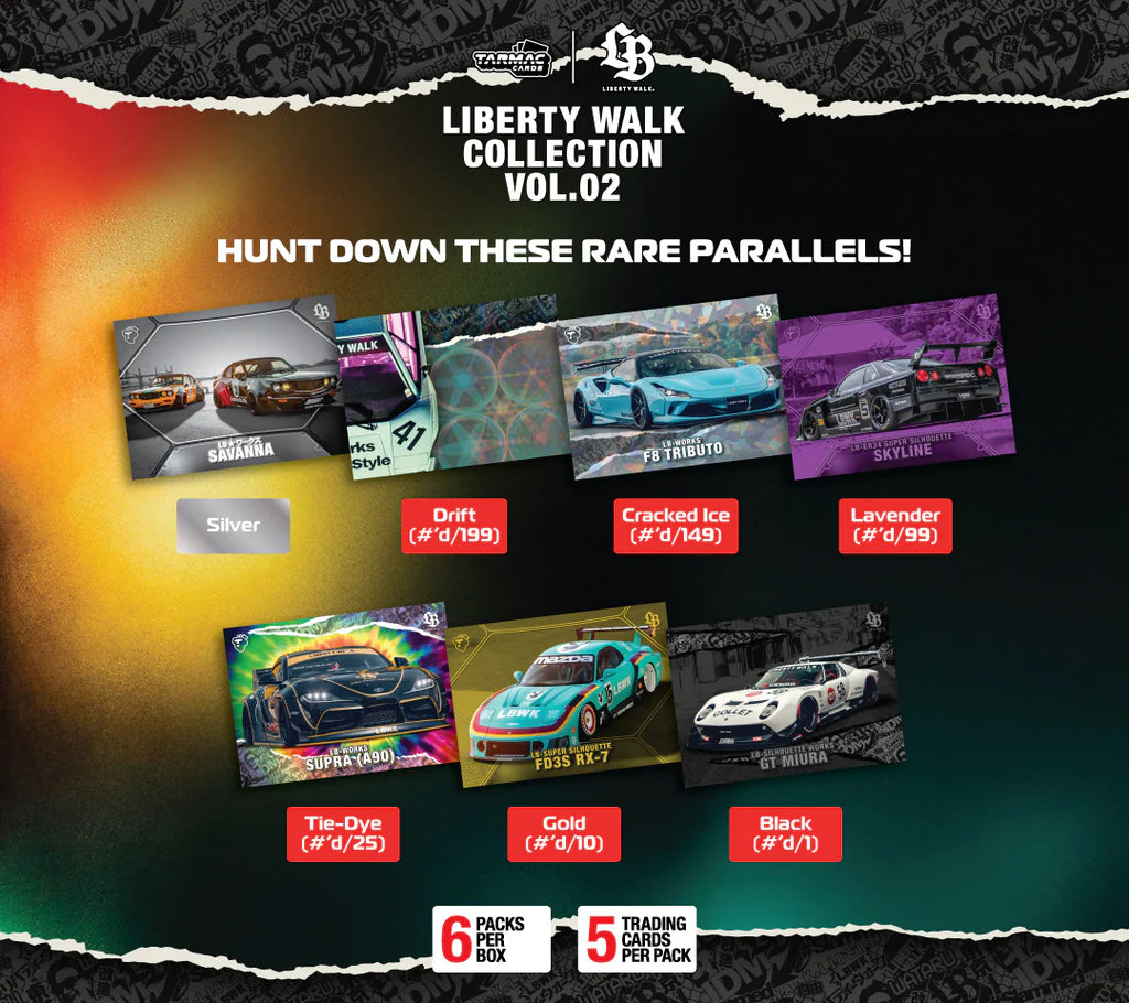 Liberty Walk Collection Vol.02 Box