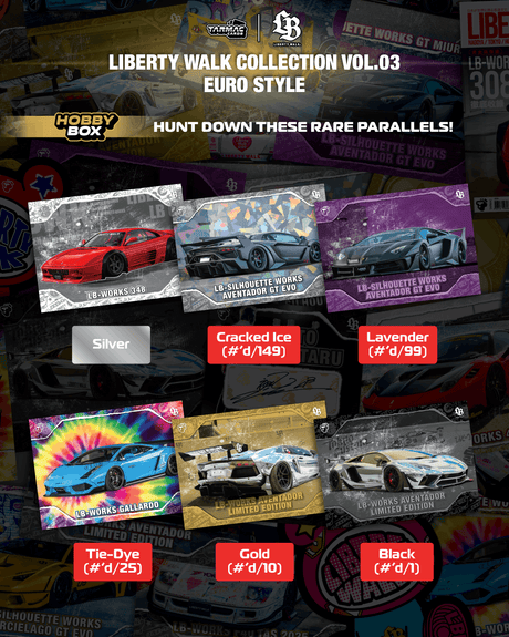 PREORDER Q2 2027 Liberty Walk Collection Vol.03 Euro Style-Hobby Box