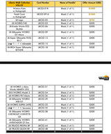 Liberty Walk Collection Vol.02 Box