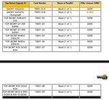 Top Secret Capsule 01 Box